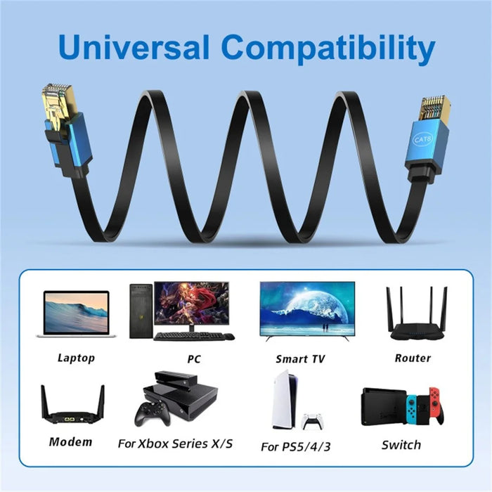 3m Cat 8 Ethernet Cable High Speed 40Gbps 2000MHz RJ45 Network Cord for Router Gaming Console - Red - 3