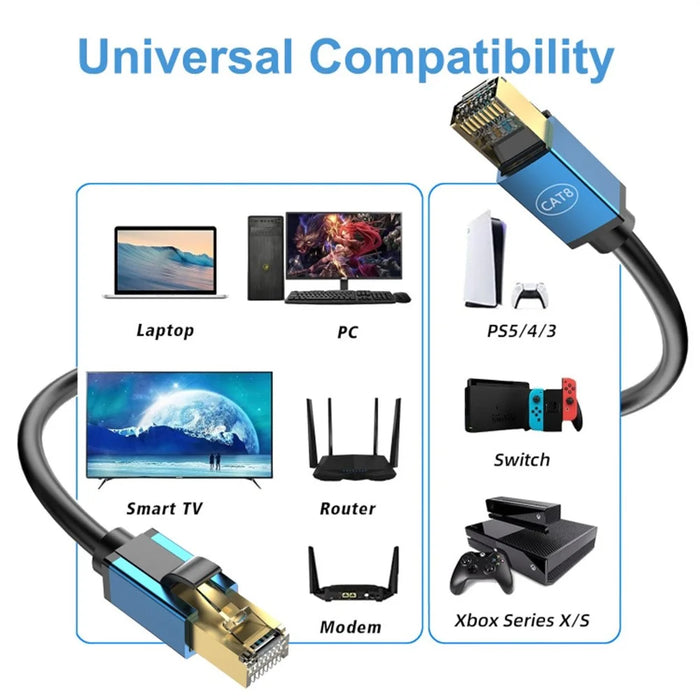 20m CAT8 Ethernet Cable Home Office 40Gbps 2000MHz High Speed Network Cable - Red - 4