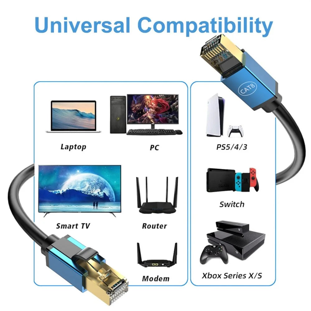 15m CAT8 Ethernet Cable Home Office 40Gbps 2000MHz High Speed Network Cable - Blue - 4