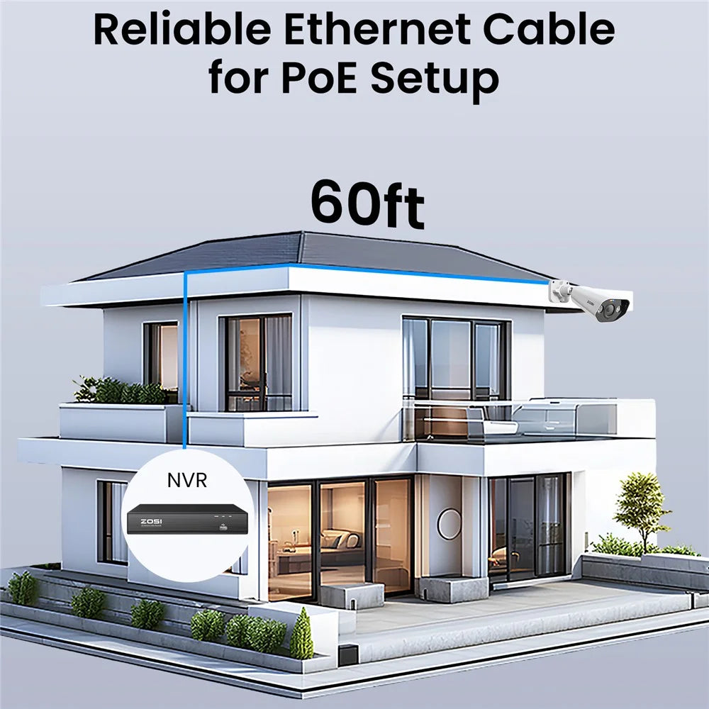 ZOSI Cat5e Ethernet Cable 60FT High Speed Network Cable RJ45 Cord 8 Pin 1000Mbps 155Mhz - 4