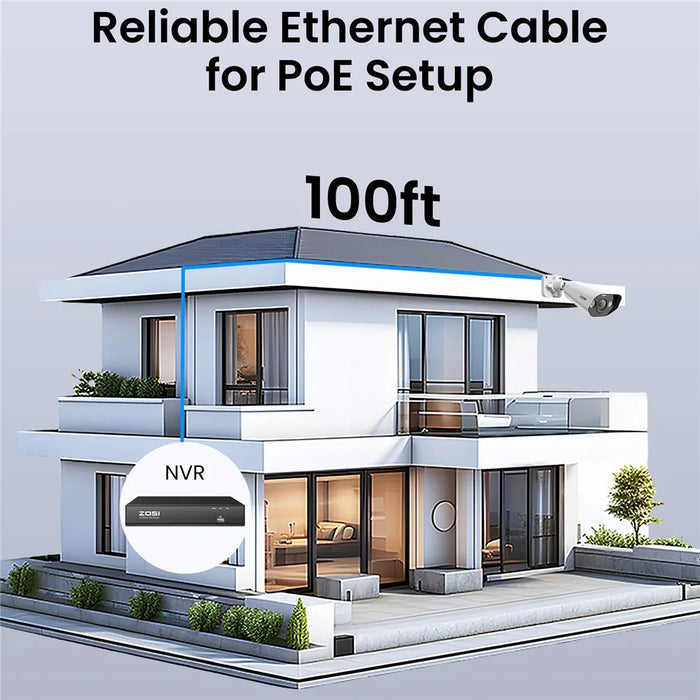 ZOSI Cat5e Ethernet Cable 100 Feet High Speed RJ45 Network Cable for Poe Security Cameras / Switches - 4