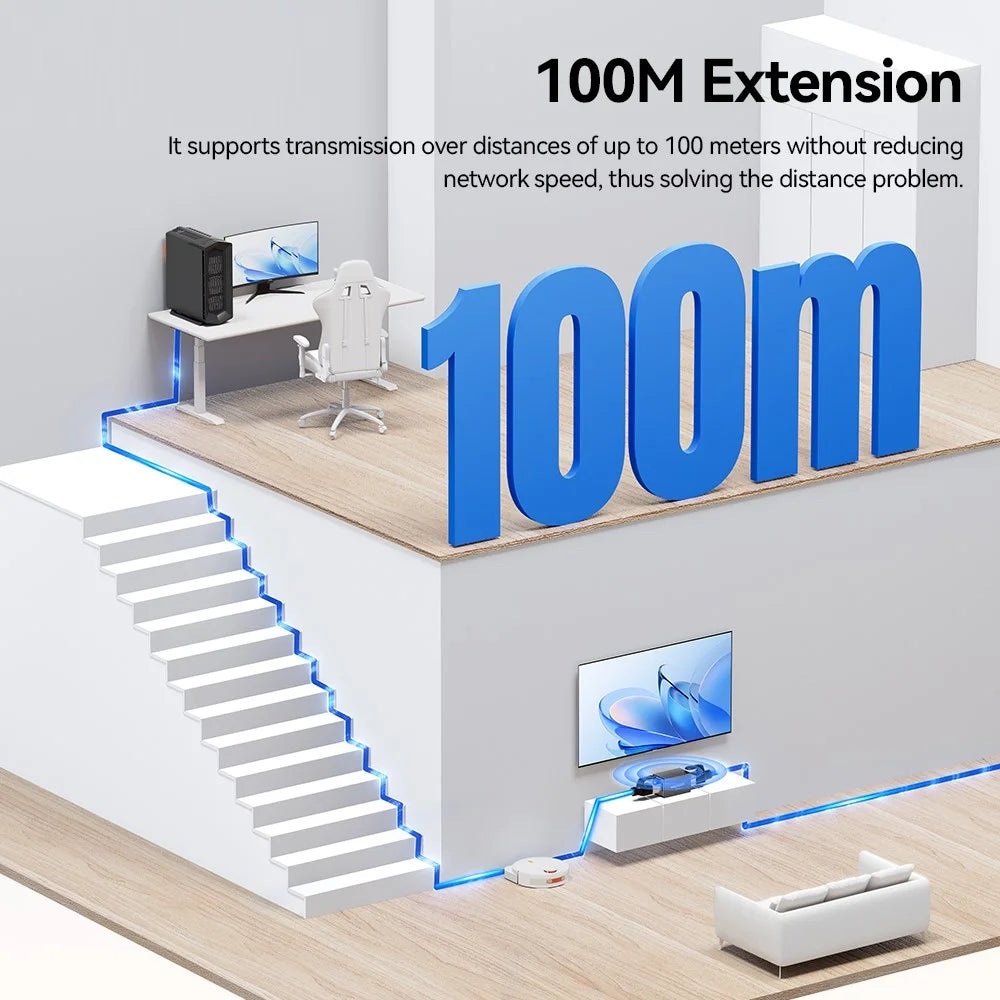 ESSAGER RJ45 Ethernet Cable Connector 10Gbps Network Coupler 100M Extension Adapter Network Extender - 7