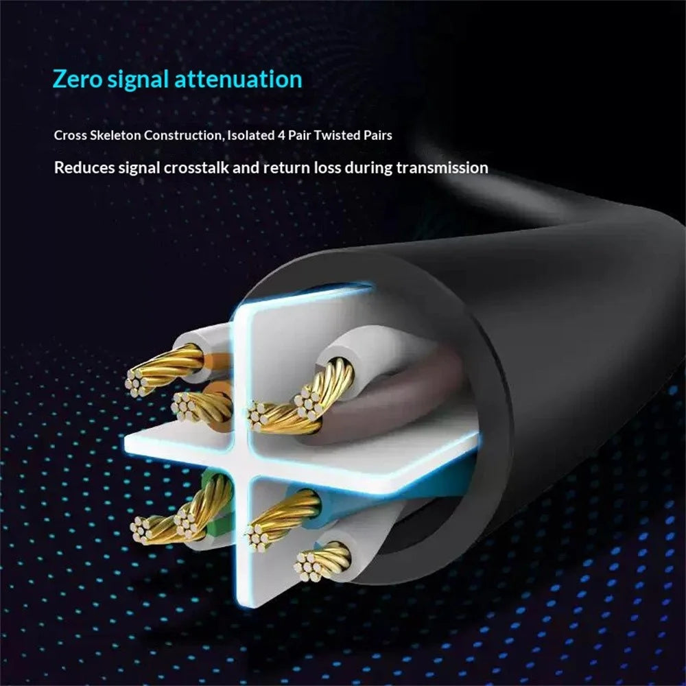 UGREEN 20167 25m RJ45 Cat6 Ethernet Cable 1000Mbps Gigabit Network Cable for PC Router - Black - 5