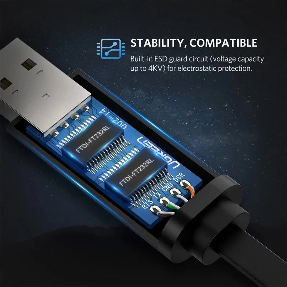UGREEN CM204 50773 1.5m USB 2.0 to RJ45 Console Cable with FTDI Chip for Router Switch Server - Black - 5