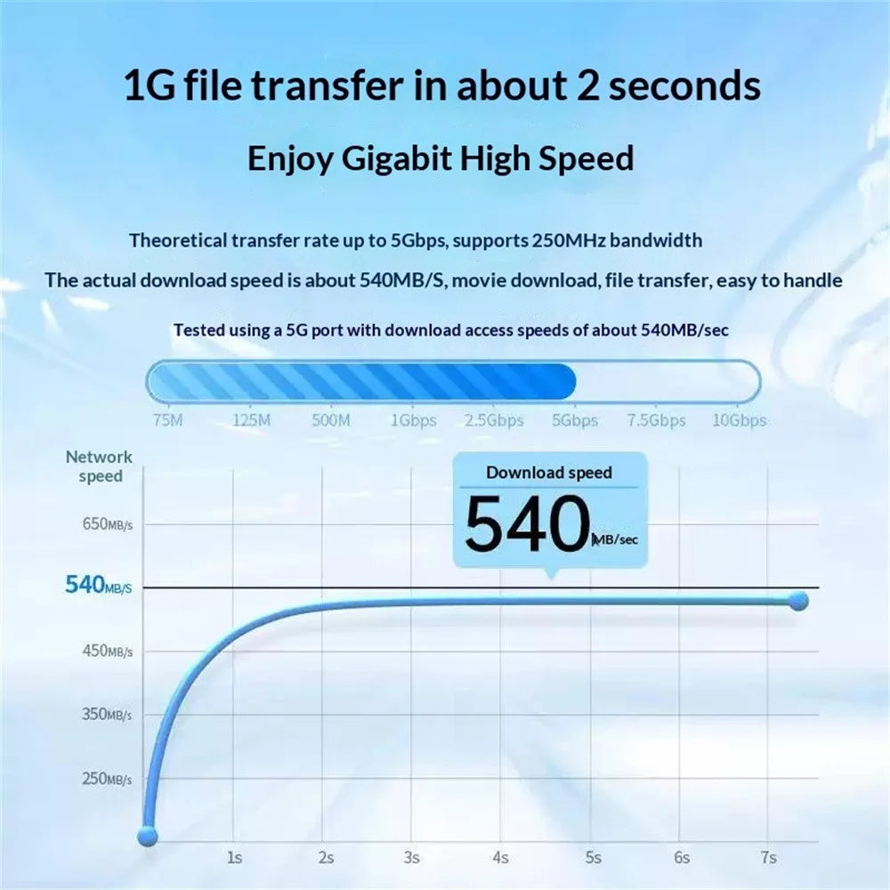 UGREEN NW102 1m Gigabit Ethernet Cable 1000Mbps High Speed RJ45 Network Cable Cord for Router Computer - 6