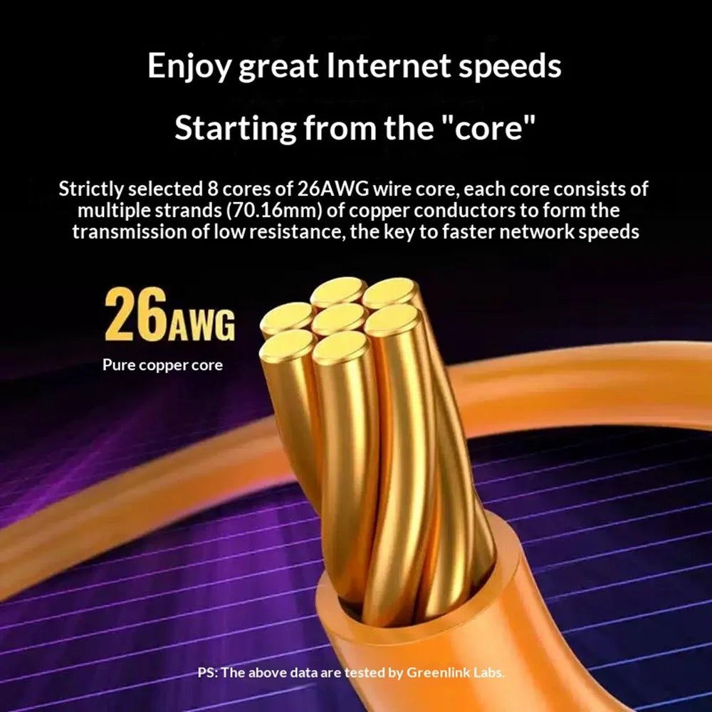 UGREEN 70329 2m Cat8 Ethernet Cable 40Gbps 2000MHz High Speed RJ45 Network Cord for Gaming Router - Black - 2