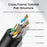 UGREEN NW102 20160 2m Cat6 Ethernet Cable 1000Mbps High Speed RJ45 Network Cable - Black - 3