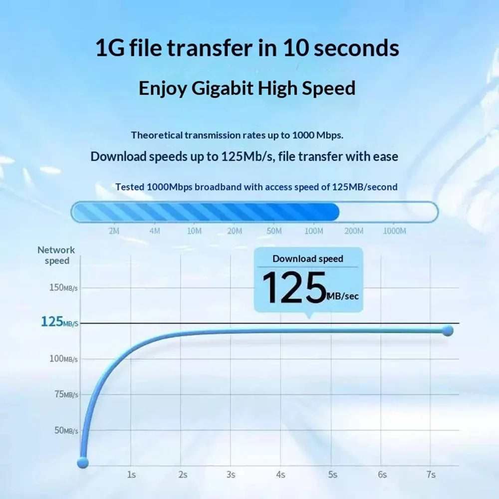 UGREEN 20166 20m RJ45 Cat6 Ethernet Cable 1000Mbps Gigabit Network Cable for PC Router - Black - 6