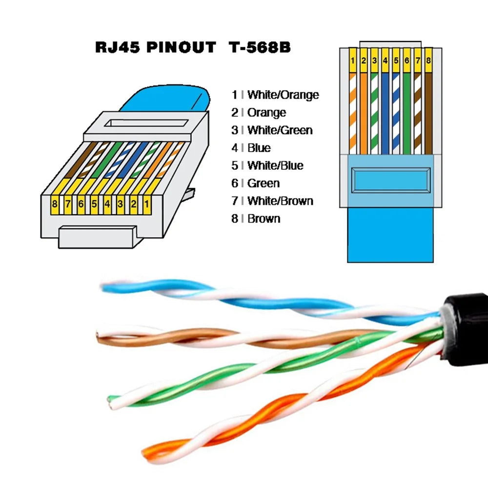 UT-017-1.0M 1m Waterproof CAT6 RJ45 Male to Female LAN Ethernet Network Extension Cable Car Panel Mount Design Connection Cord - 7