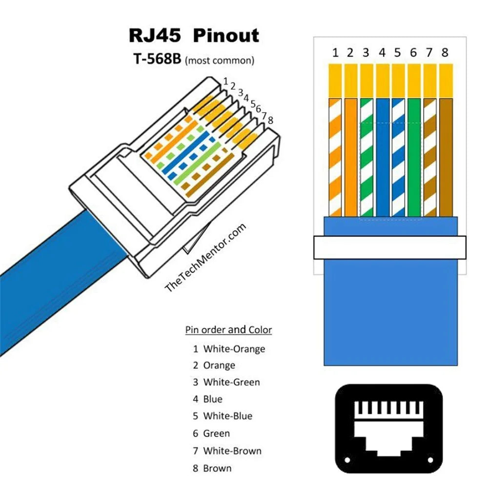 UT-016-1.0M 1m Waterproof Latch Locking CAT6 RJ45 Male to Female Car Panel Mount Design Lan Ethernet Network Extension Cable - 5