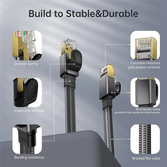 15m Cat8 Flat Ethernet Cable RJ45 Connector Cat8 LAN Network Cable 40Gbps 2000Mhz SFTP Patch Cord - 3