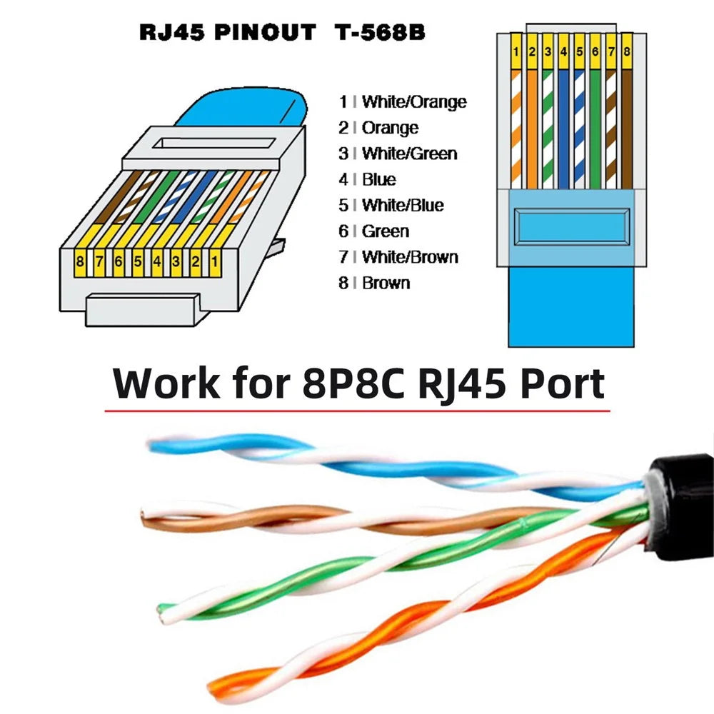 UT-018 0.5m Dual Ports RJ45 UTP Cat6 Male to Female LAN Ethernet Network Extension Cable with Panel Mount Holes - 4