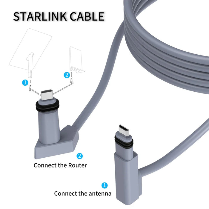 46m Starlink V2 Gen2 Router Extension Cable High Speed 1000Mbps Satellite Cable - 3