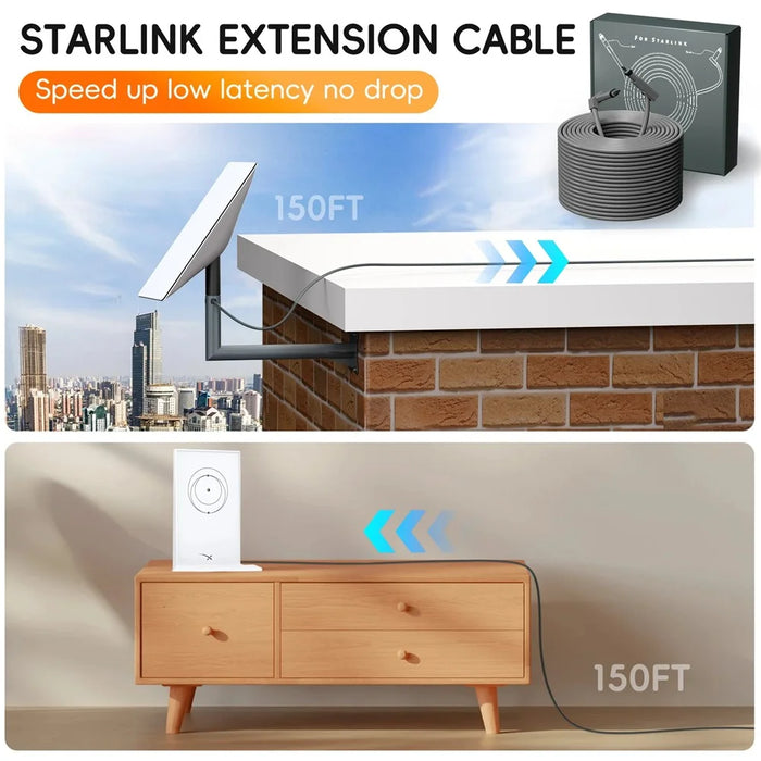 5m Starlink V2 Gen2 Router Extension Cable High Speed 1000Mbps Satellite Cable - 5