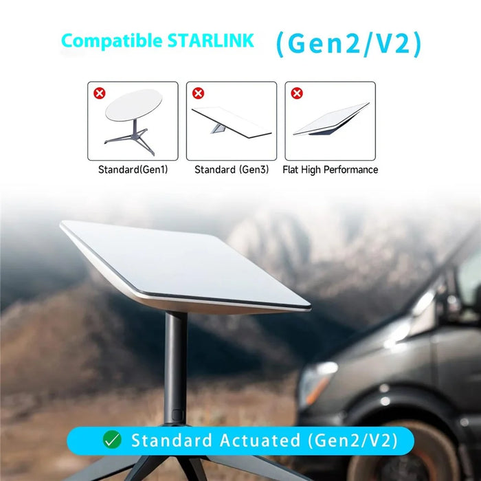 Starlink Satellite Dish Ethernet Adapter Ethernet Kit for Starlink V2 / Gen2 Satellite Internet - 5