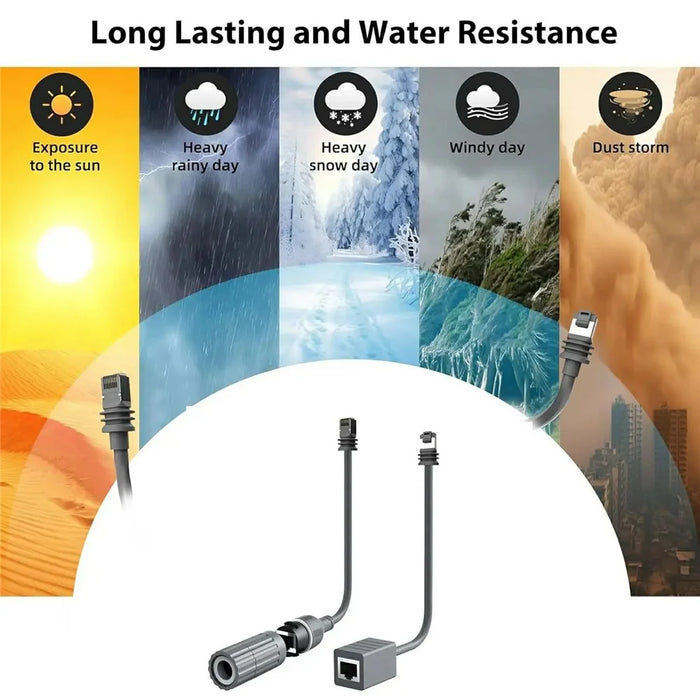 2Pcs Starlink Gen3 V3 Rectangular Satellite Ethernet Cable Adapter 1000Mbps RJ45 Converter - 3