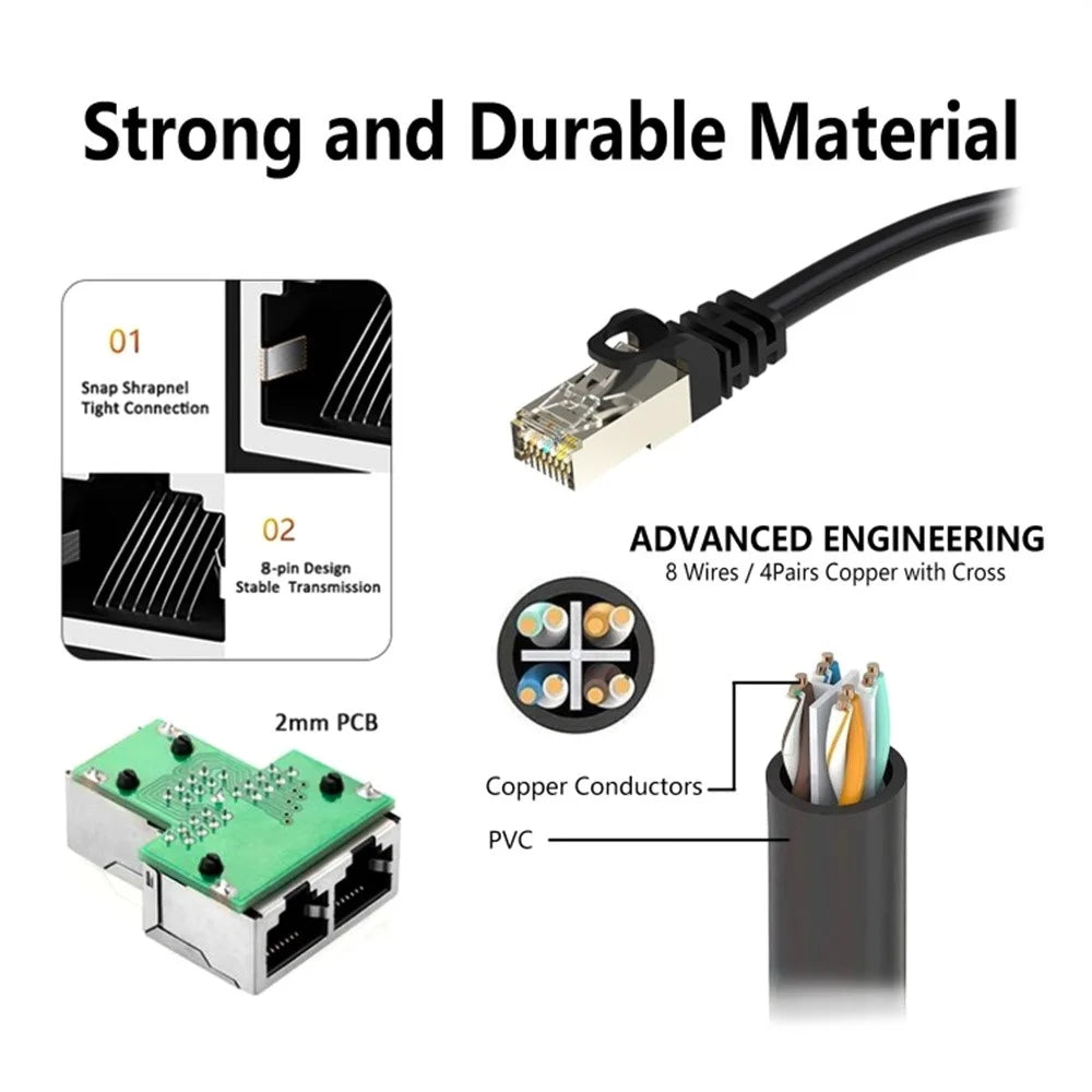 2Pcs 20cm RJ45 8 Core Network Cable Splitter 1 to 2 Ethernet Extension Adapter Compatible with Cat5 Cat6 Cat7 - 2
