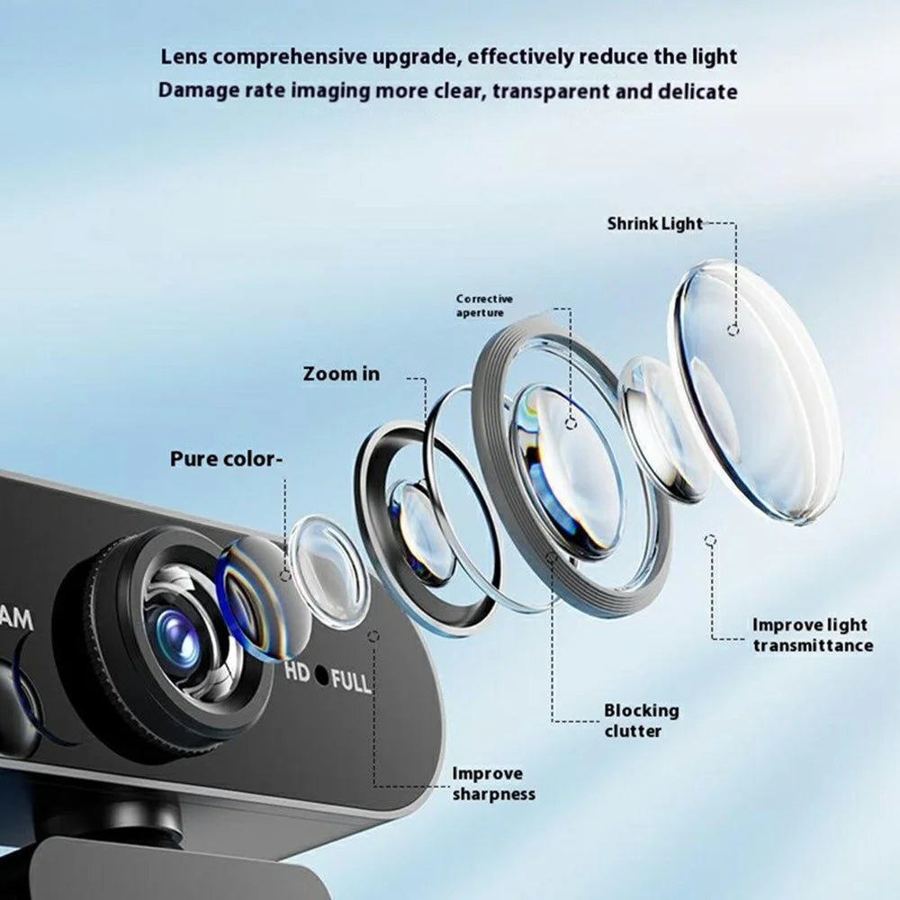 Q8 USB Computer Webcam 1080P HD Camera for Online Classes / Live Streaming / Video Conferencing - 2