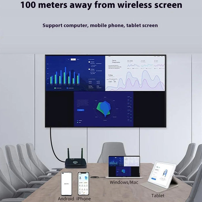 AM1810 3 in 1 Wireless Display Adapter 1080P 60Hz Mirroring Device for Computer / TV / Projector - 3