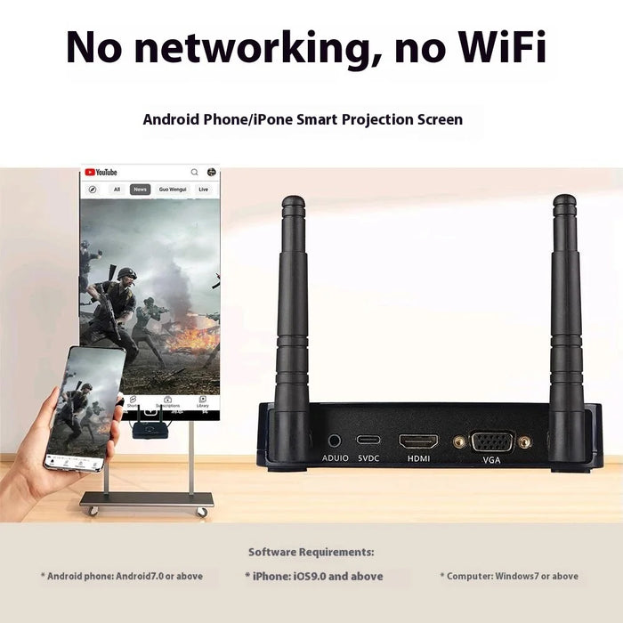 AM1810 3 in 1 Wireless Display Adapter 1080P 60Hz Mirroring Device for Computer / TV / Projector - 4