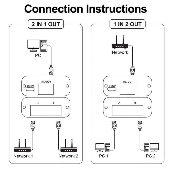 HW7 2 In 1 Out RJ45 Network Switch 2.5G / 5G Gigabit Ethernet Bidirectional Switcher - 4