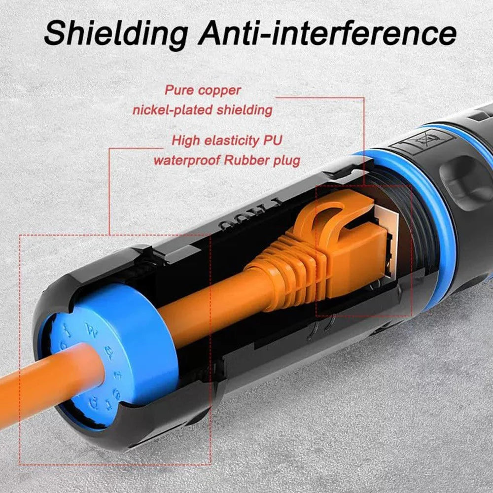 JUNSUNMAY IP68 Waterproof RJ45 Cat6 Gigabit Shielded Female to Female Ethernet Connector Coupler - 4