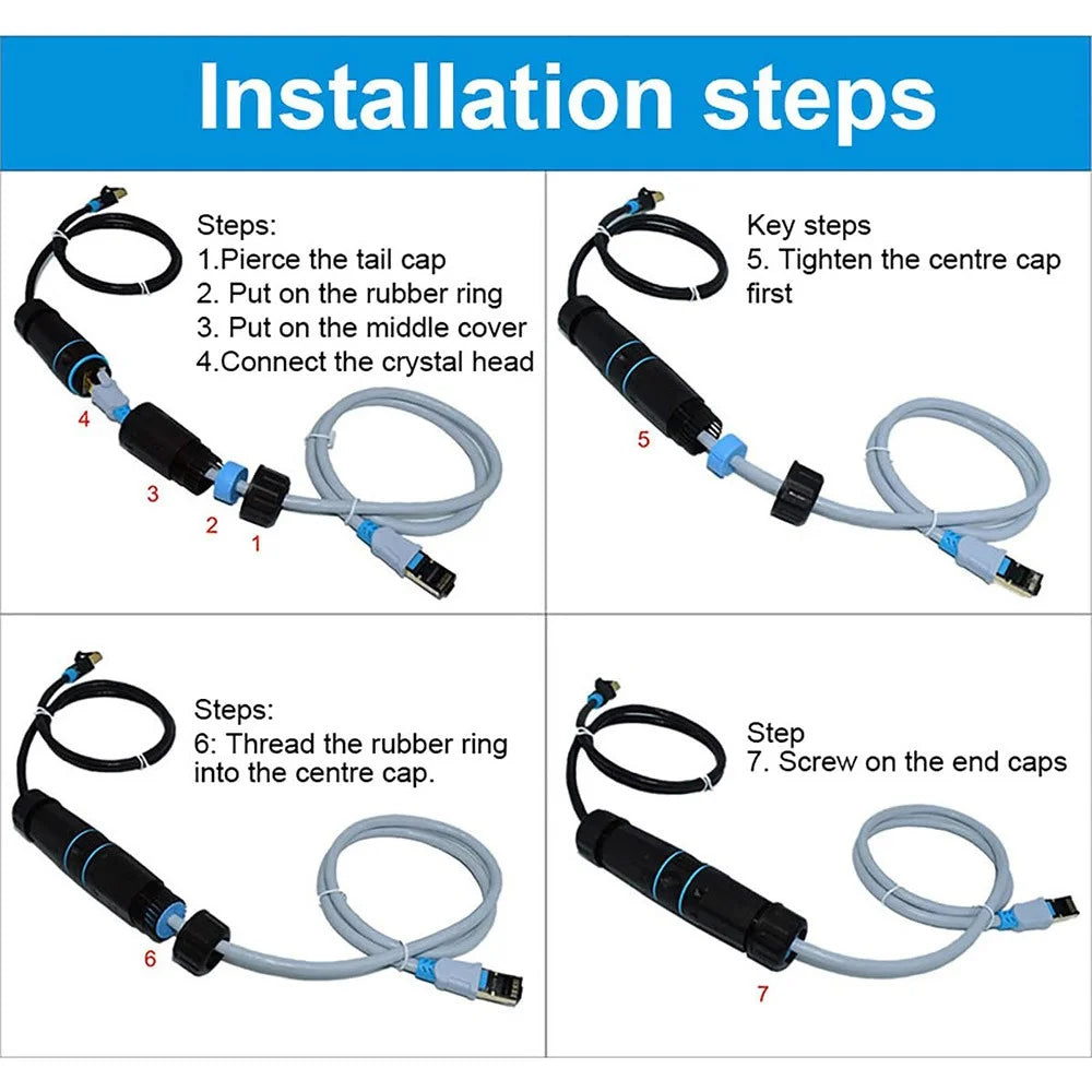JUNSUNMAY IP68 Waterproof RJ45 Cat6 Gigabit Shielded Female to Female Ethernet Connector Coupler - 5