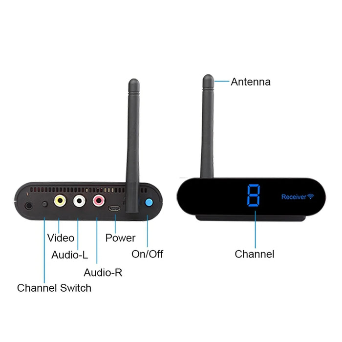 MEASY AV220 200m Transmission 2.4G Wireless AV Transmitter and Receiver Set with RCA Input  /  Output - US Plug - 5