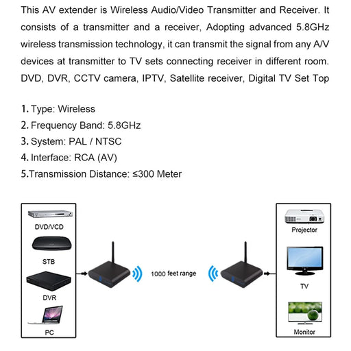 MEASY AV530 300m Transmission 5.8G Wireless AV Transmitter and Receiver Set with RCA Input / Output - US Plug - 2