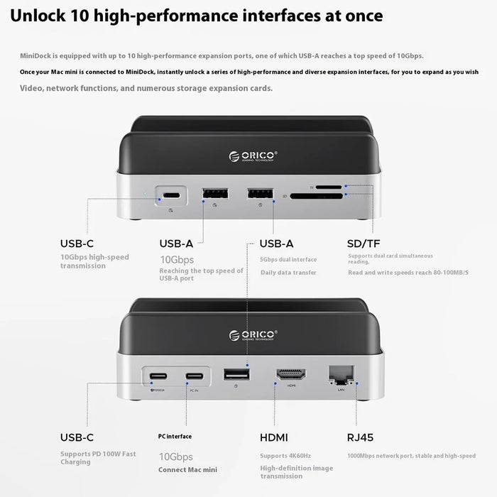 ORICO VS10 For Mac mini(2024) 512GB M.2 SSD Enclosure Desktop Expansion Dock Stand USB + HD + RJ45 + SD / TF Card Reader 10 in 1 Docking Station - 3