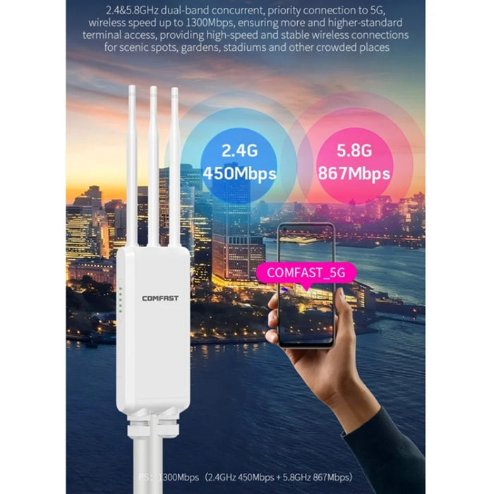 COMFAST CF-EW85 IP66 Waterproof Outdoor 1300Mbps High Speed 2.4G / 5.8G Dual Band Gigabit Wireless AP Signal Amplifier - 4