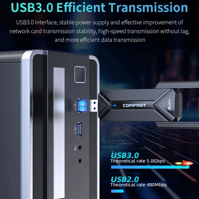 COMFAST CF-983BE For Desktop PC 6452Mbps High Speed USB WiFi 7 Tri-Band Network Adapter Plug and Play - 7