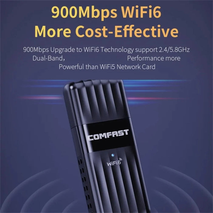 COMFAST CF-943AX 2.4 / 5Ghz Dual Band Bluetooth-compatible 5.3 WiFi6 Adapter Wireless Network External USB Receiver - 4