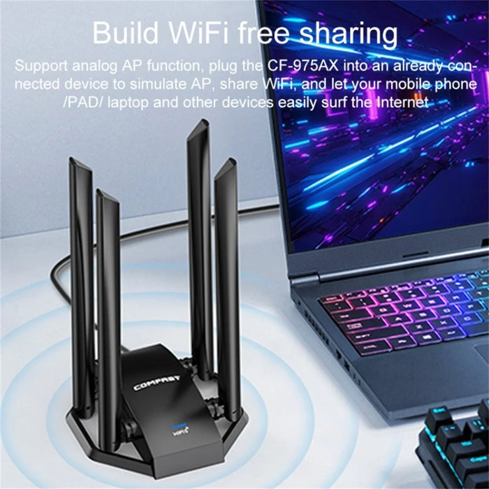 COMFAST CF-975AX 5374Mbps Tri-Band High Speed WiFi 6 External Wireless Network Adapter for Desktop PC - 6