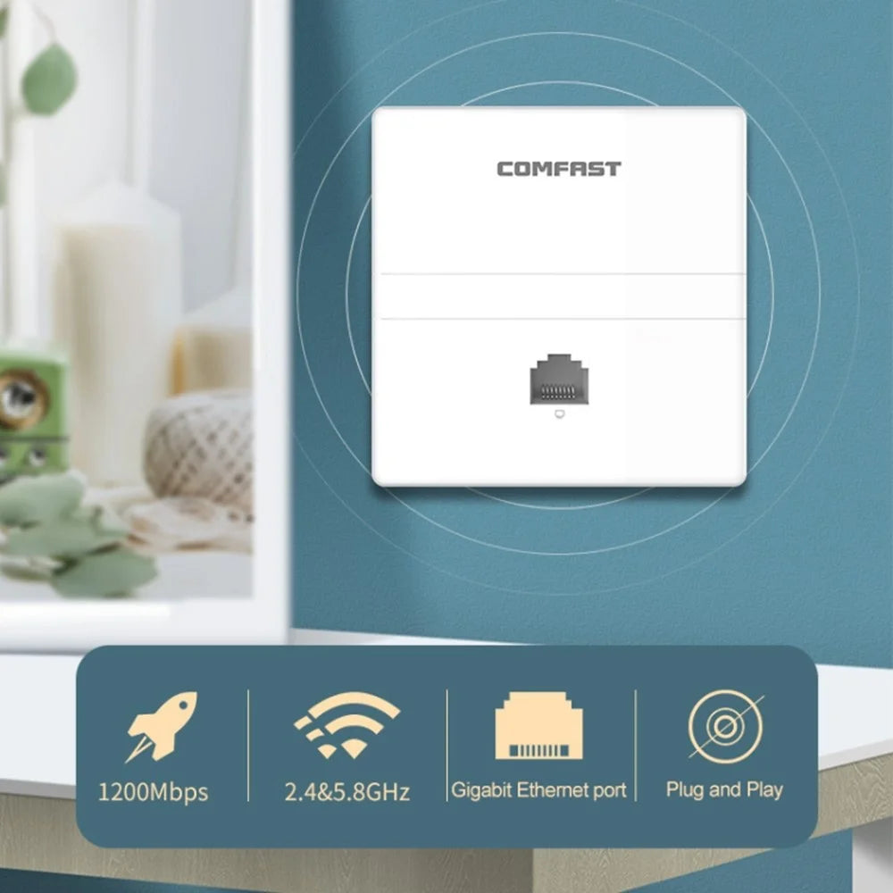 COMFAST CF-E538AC V2 Dual Band 1200M Wireless AP In-Wall 86 Panel for Hotel - 6