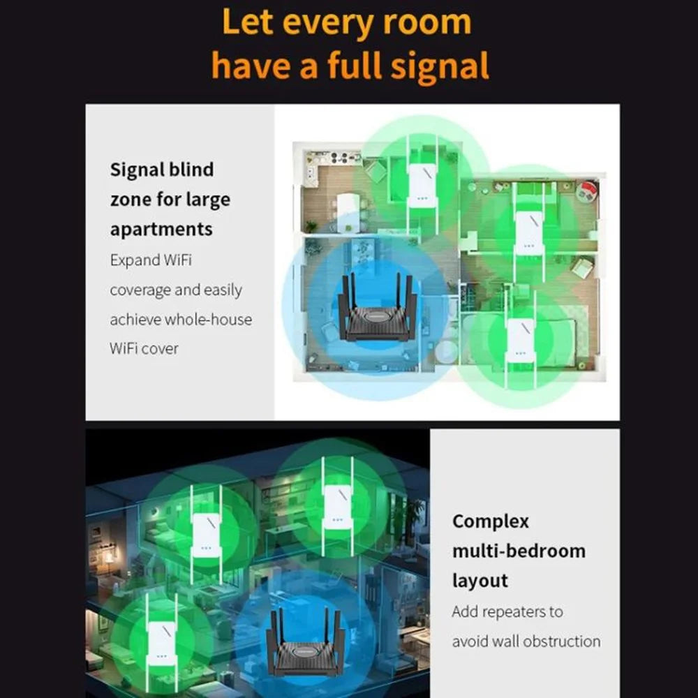COMFAST CF-XR185 WiFi Signal Booster Dual Band 5G Gigabit 3000M Extender Wireless Repeater - 3