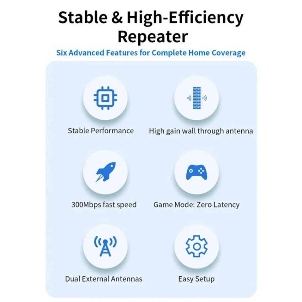 COMFAST CF-WR301S V3 300Mbps Wireless Repeater Router WiFi Signal Amplifier with Dual Antenna - 6