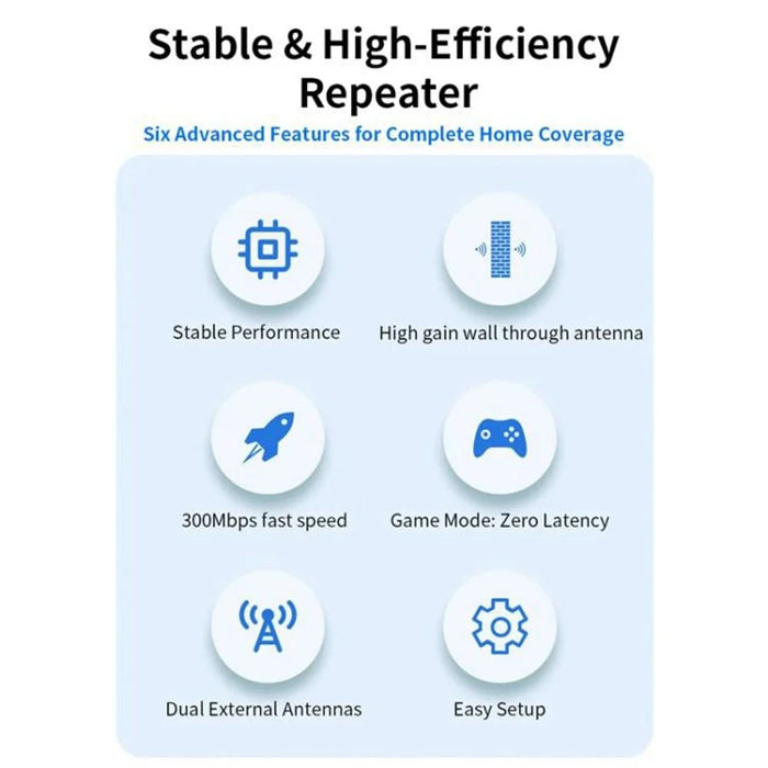 COMFAST CF-WR301S V3 300Mbps Wireless Repeater Router WiFi Signal Amplifier with Dual Antenna - 6