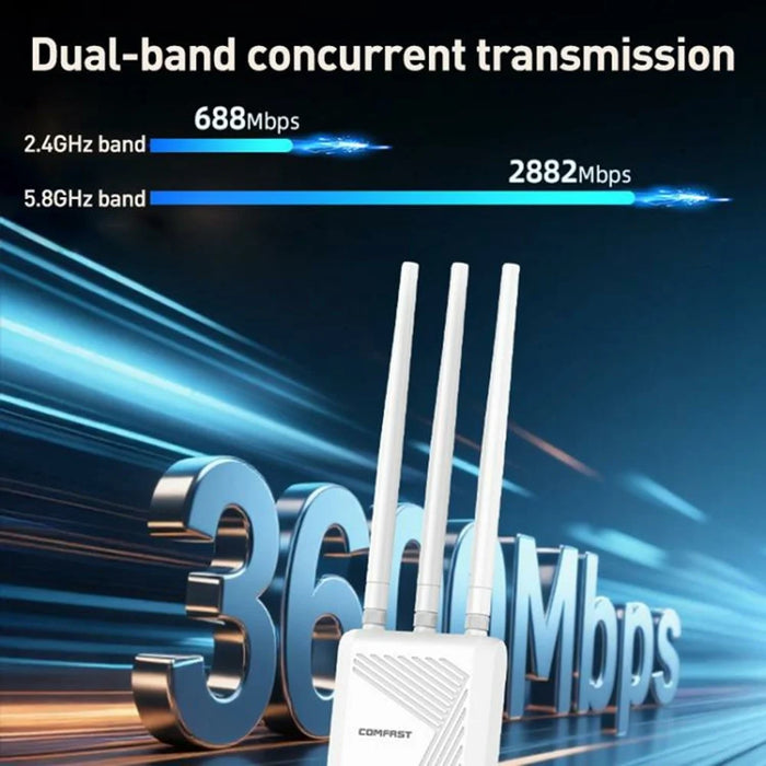 COMFAST CF-EW87 3600Mbps Dual Band Waterproof Outdoor Wireless AP High Power WiFi7 Router - 4