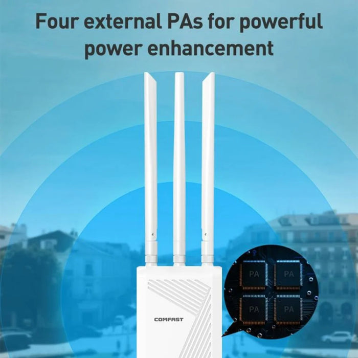 COMFAST CF-EW87 3600Mbps Dual Band Waterproof Outdoor Wireless AP High Power WiFi7 Router - 6