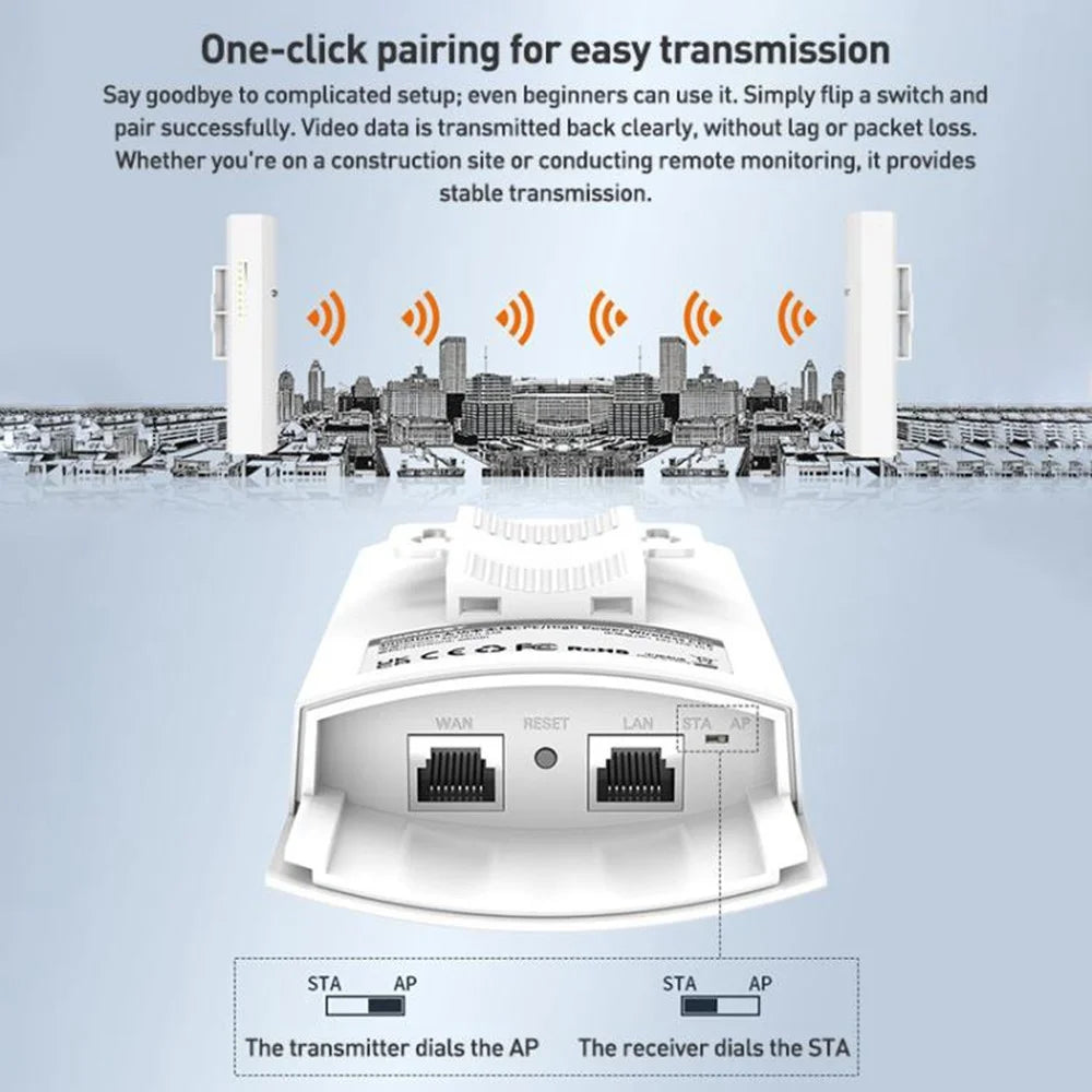 COMFAST CF-E113A V2 2Pcs 5.8GHz 300Mbps 11dBi Monitoring Bridge WiFi Router AP Repeater with PoE Power Supply Set - 4