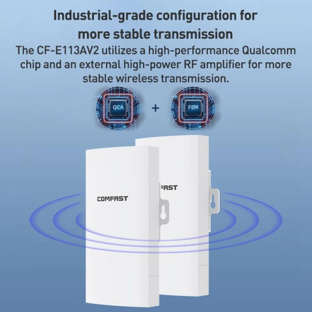COMFAST CF-E113A V2 2Pcs 5.8GHz 300Mbps 11dBi Monitoring Bridge WiFi Router AP Repeater with PoE Power Supply Set - 5