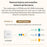 COMFAST CF-E593AX 3000Mbps Dual Band WiFi6 86 Inch Panel In Wall AP Repeater Wireless Router - 7