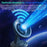 COMFAST CF-986BE WiFi7 USB Network Card Tri-Band 6500Mbps Wireless Receiver Gigabit Ethernet Adapter - 2