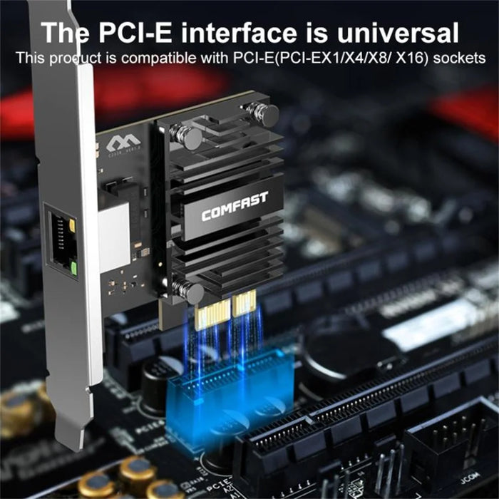 COMFAST CF-P50 For Desktop Computer Driver Free Gigabit Network Card Built In PCI-E Ethernet LAN Adapter - 2