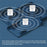 COMFAST CF-WR653AX 1500Mbps 2.4GHz  /  5.8GHz Dual Band Gigabit WiFi 6 Mesh Wireless Router - 4