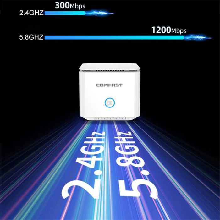 COMFAST CF-WR653AX 1500Mbps 2.4GHz  /  5.8GHz Dual Band Gigabit WiFi 6 Mesh Wireless Router - 5