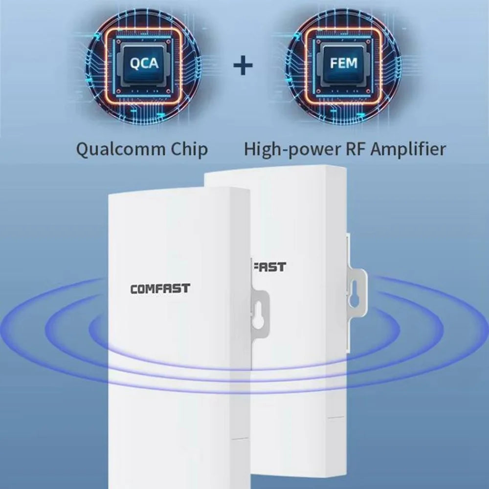 COMFAST CF-E112N V2 2Pcs 2.4GHz 300Mbps 9dBi Monitoring Bridge WiFi Router AP Repeater with PoE Power Supply Set - 6