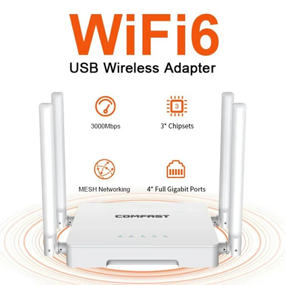 COMFAST CF-WR630AX 3000Mbps 2.4G / 5.8GHz Dual Band WiFi6 MESH Router with 4x 5dBi Antenna - 2