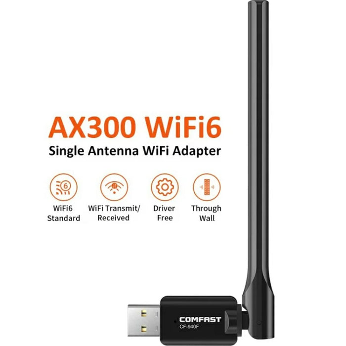 COMFAST CF-940F 300Mbps WiFi6 USB WiFi Adapter 2.4GHz Wireless Network Card with High Gain Antena - 2